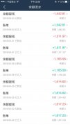 盈利中外卖店铺低价转让