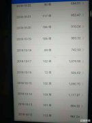 二街富春园双开间外卖旺铺低价转让